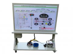 純電動汽驅(qū)動電機及控制技術(shù)實訓(xùn)臺,電機控制技術(shù)展示裝置--上海振霖公司