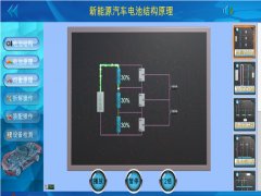 新能源汽車實(shí)驗(yàn)裝置  /  動(dòng)力電池與BMS管理虛擬仿真教學(xué)軟件_上海振霖教學(xué)設(shè)備